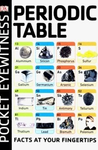 Jackson Tom - Periodic Table