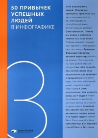 - 50 привычек успешных людей в инфографике