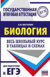 Андрей Маталин - Биология. Весь школьный курс в таблицах и схемах для подготовки к ЕГЭ