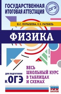  - Физика. Весь школьный курс в таблицах и схемах для подготовки к ОГЭ