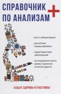 Справочник по анализам