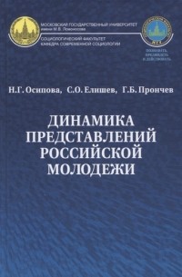  - Динамика представлений российской молодежи