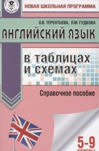  - Английский язык в таблицах и схемах 5-9 классы Справочное пособие
