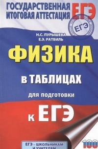  - Физика в таблицах для подготовки к ЕГЭ