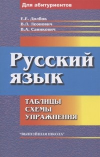  - Русский язык таблицы схемы упражнения