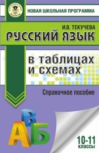 И. В. Текучева - Русский язык в таблицах и схемах 10-11 классы Справочное пособие