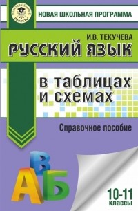 И. В. Текучева - Русский язык в таблицах и схемах 10-11 классы Справочное пособие