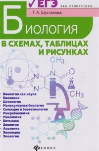 Шустанова Т. - Биология в схемах, таблицах и рисунках. Учебное пособие