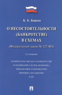 О несостоятельности . Учебное пособие