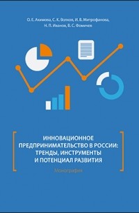  - Инновационное предпринимательство в России: тренды, инструменты и потенциал развития