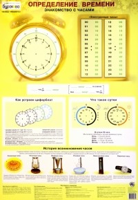 Бураков Николай Борисович - Плакат детский Определение времени, двусторонний