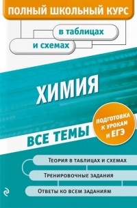  - Химия
