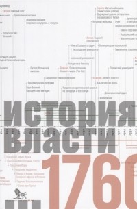 Майкл Манн - Источники социальной власти Том 1 История власти от истоков до 1760 года