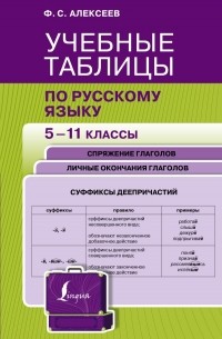 Филипп Алексеев - Учебные таблицы по русскому языку. 5-11 классы
