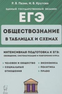  - Обществознание в таблицах и схемах. Интенсивная подготовка к ЕГЭ: обобщение, систематизация и повторение курса. 10-11 класс