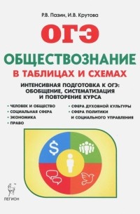  - Обществознание в таблицах и схемах. 9 класс. Интенсивная подготовка к ОГЭ. Обобщение, систематизация