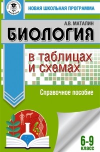 Андрей Маталин - Биология в таблицах и схемах 6-9 классы