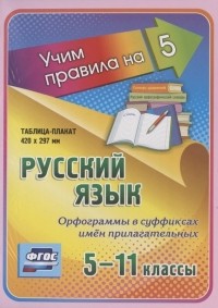  - Русский язык. Орфограммы в суффиксах имен прилагательных. 5-11 классы. Таблица-плакат