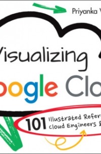 Priyanka Vergadia - Visualizing Google Cloud