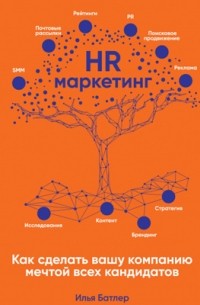 Илья Батлер - HR-маркетинг