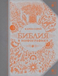 Карен Сорей - Библия в инфографике