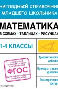 Математика в схемах, таблицах, рисунках