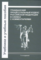  - Гражданский процессуальный кодекс Российской Федерации в схемах с комментариями