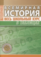 Дуда Марина Юрьевна - Всемирная история. Весь школьный курс в таблицах / 5-е изд.