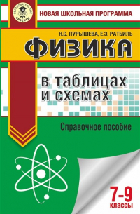  - ОГЭ. Физика в таблицах и схемах для подготовки к ОГЭ