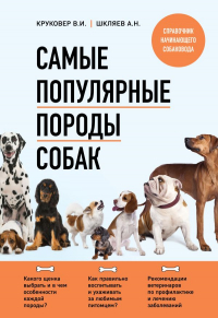  - Самые популярные породы собак (новое оформление 2024)