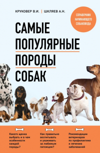  - Самые популярные породы собак (новое оформление 2024)