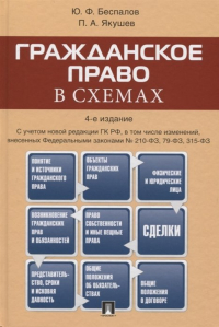  - Гражданское право в схемах. Учебное пособие