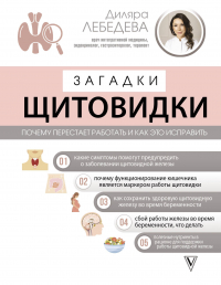 Диляра Лебедева - Загадки щитовидки: почему перестает работать и как это исправить
