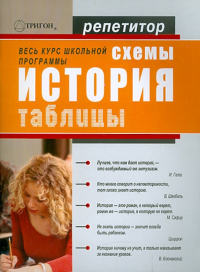 Константин Северинов - История в схемах и таблицах