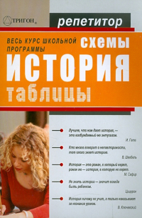 Константин Северинов - История в схемах и таблицах