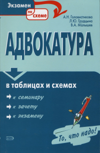 Адвокатура в таблицах и схемах