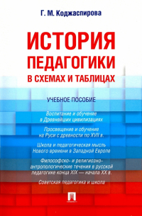 Галина Коджаспирова - История педагогики в схемах и таблицах. Учебное пособие