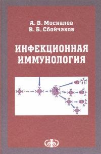 Инфекционная иммунология. Учебное пособие