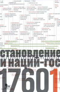 Майкл Манн - Источники социальной власти. В 4 томах. Том 2. Становление классов и наций-государств. Книга 2