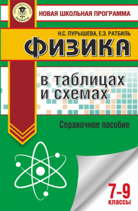  - ОГЭ. Физика в таблицах и схемах для подготовки к ОГЭ. 7-9 классы