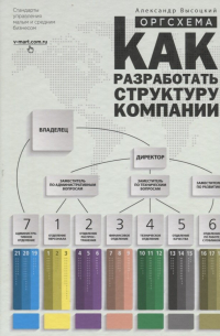 Оргсхема Как разработать структуру компании (+приложения) (7,8 изд) Высоцкий