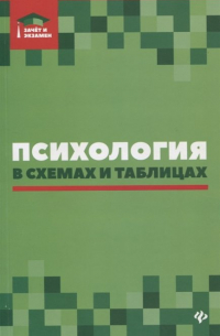 Руденко А.М. - Психология в схемах и таблицах. Учебное пособие