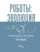  - Роботы: эволюция. Технический прогресс наглядно