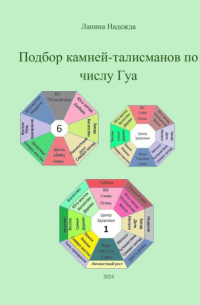 Надежда Михайловна Лапина - Подбор камней-талисманов по числу Гуа