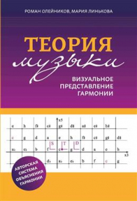 Олейников Роман Владимирович - Теория музыки. Визуальное представление гармонии. 4-е издание