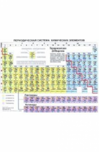 Периодическая система химических элементов