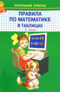 Правила по математике в таблицах. 1-4 классы