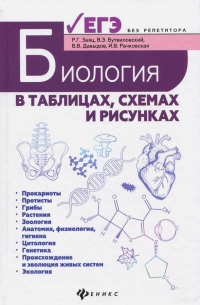 Биология в таблицах, схемах и рисунках