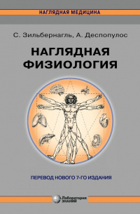 Наглядная физиология