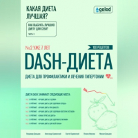  - Какая диета лучшая? Как выбрать лучшую диету для себя? Часть 3. DASH-диета: диета для профилактики и лечения гипертонии